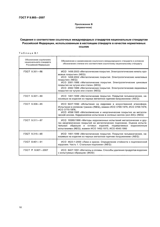 ГОСТ Р 9.905-2007
