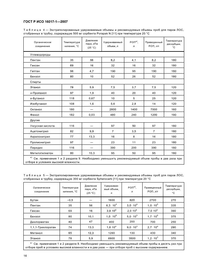 ГОСТ Р ИСО 16017-1-2007