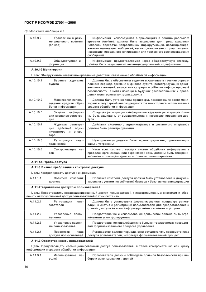 ГОСТ Р ИСО/МЭК 27001-2006