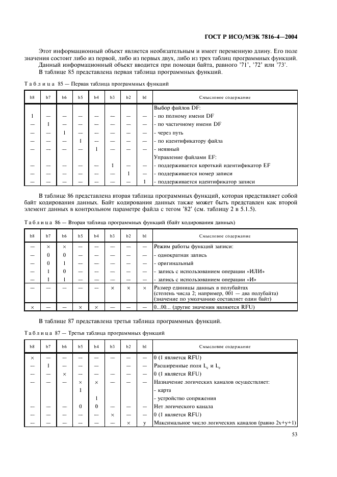 ГОСТ Р ИСО/МЭК 7816-4-2004