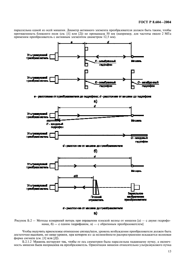 ГОСТ Р 8.604-2004