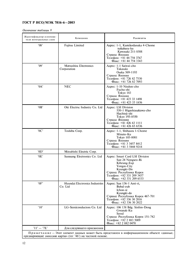 ГОСТ Р ИСО/МЭК 7816-6-2003