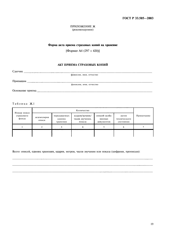 ГОСТ Р 33.505-2003