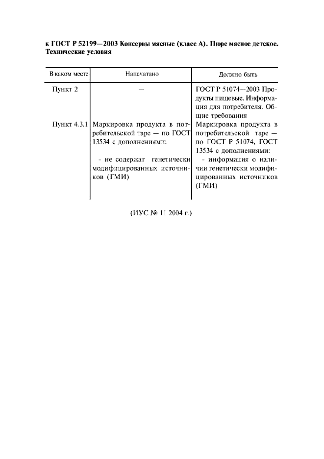 ГОСТ Р 52199-2003