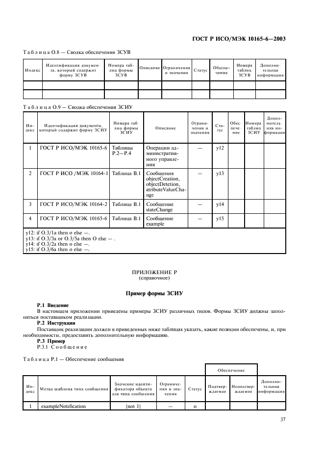 ГОСТ Р ИСО/МЭК 10165-6-2003