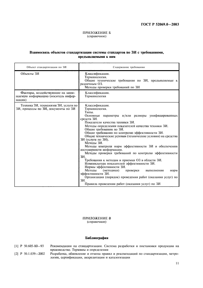 ГОСТ Р 52069.0-2003