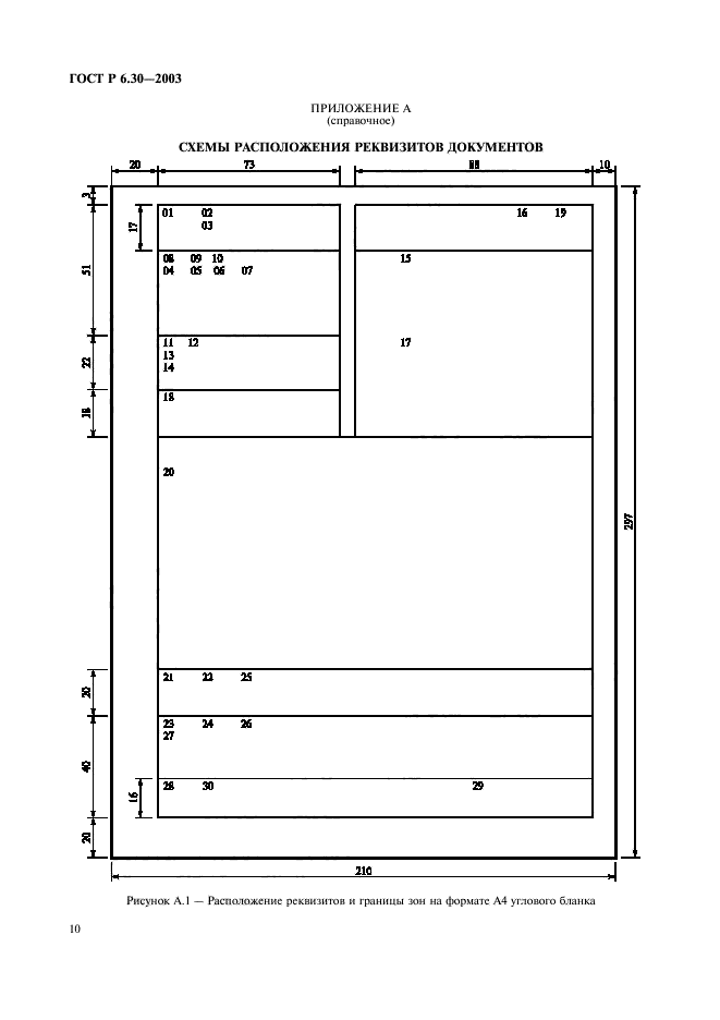 ГОСТ Р 6.30-2003