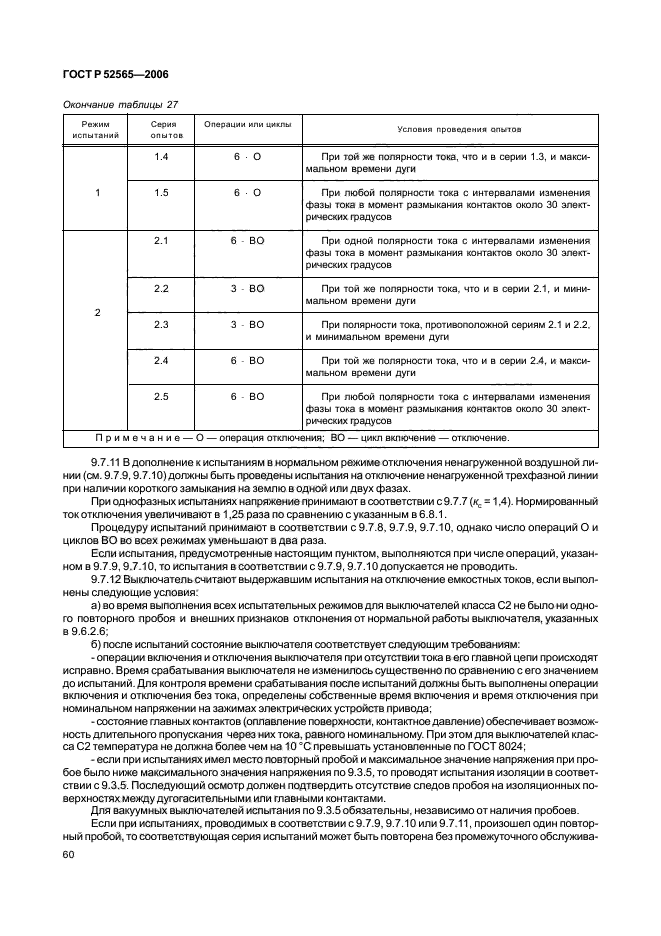 ГОСТ Р 52565-2006