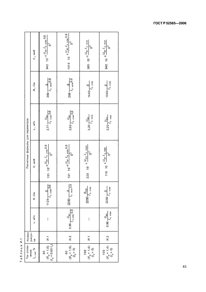 ГОСТ Р 52565-2006