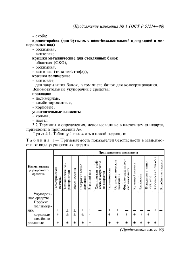 Изменение №1 к ГОСТ Р 51214-98