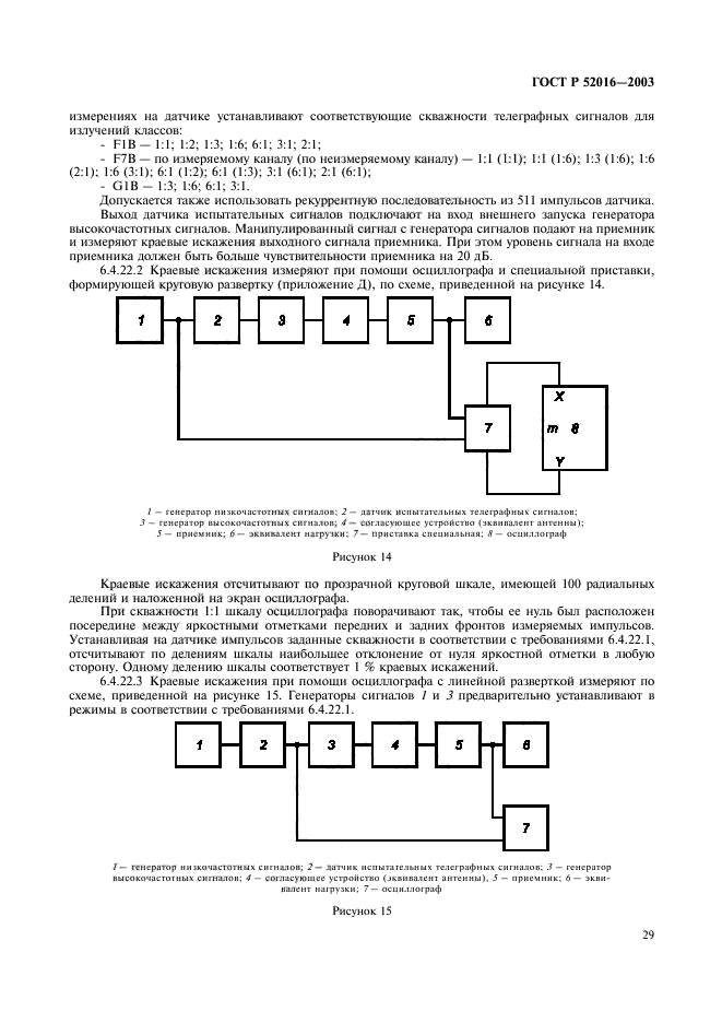 ГОСТ Р 52016-2003