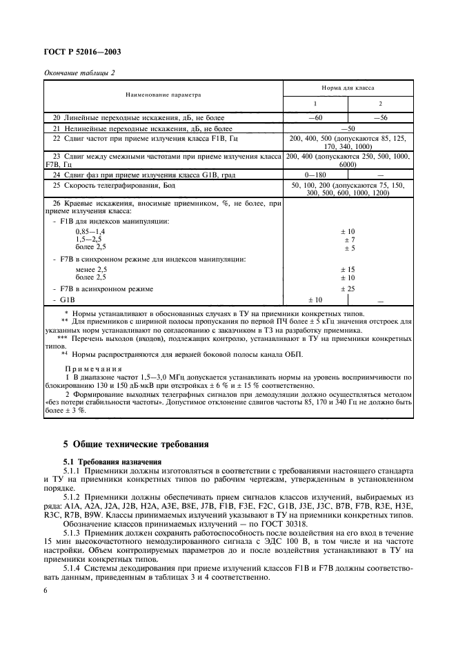 ГОСТ Р 52016-2003