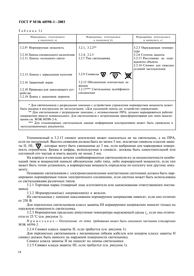 ГОСТ Р МЭК 60598-1-2003