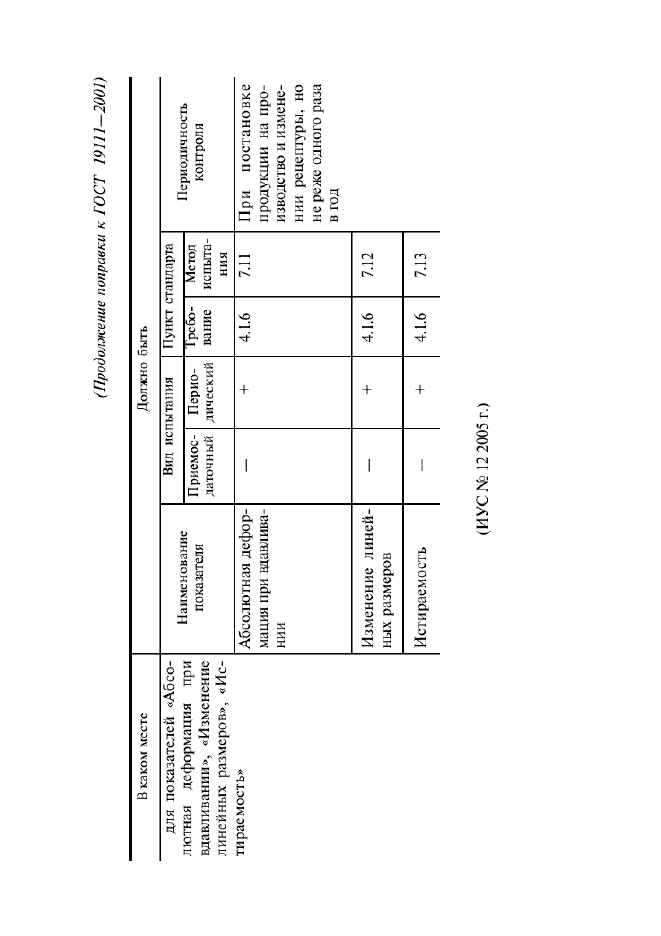 Поправка к ГОСТ 19111-2001