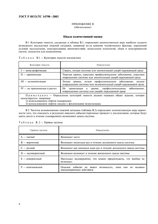 ГОСТ Р ИСО/ТС 14798-2003