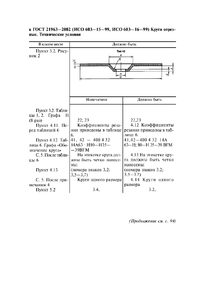 Поправка к ГОСТ 21963-2002