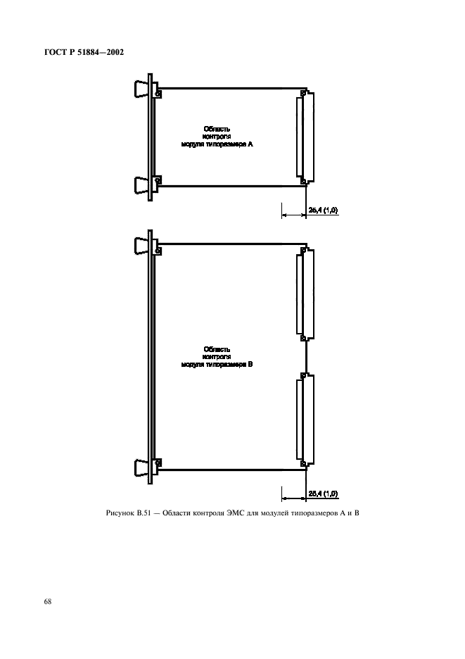 ГОСТ Р 51884-2002