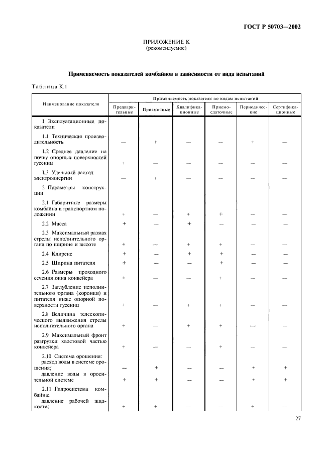 ГОСТ Р 50703-2002