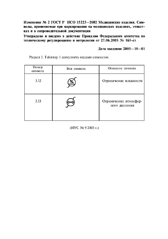 Изменение №2 к ГОСТ Р ИСО 15223-2002