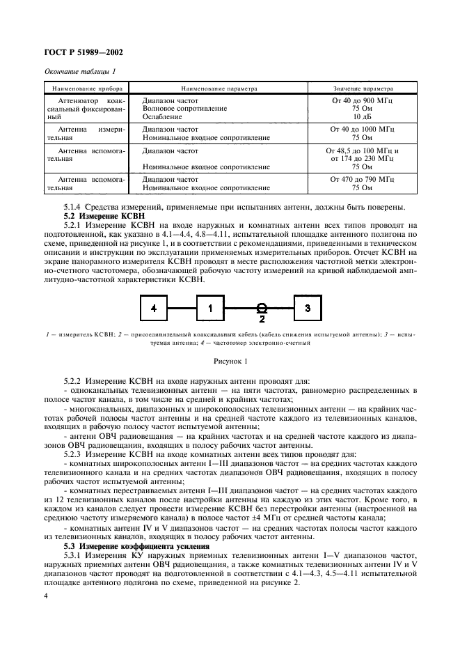 ГОСТ Р 51989-2002