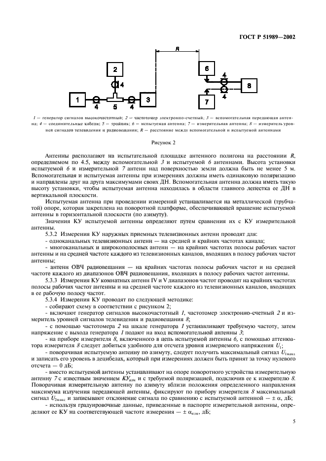 ГОСТ Р 51989-2002