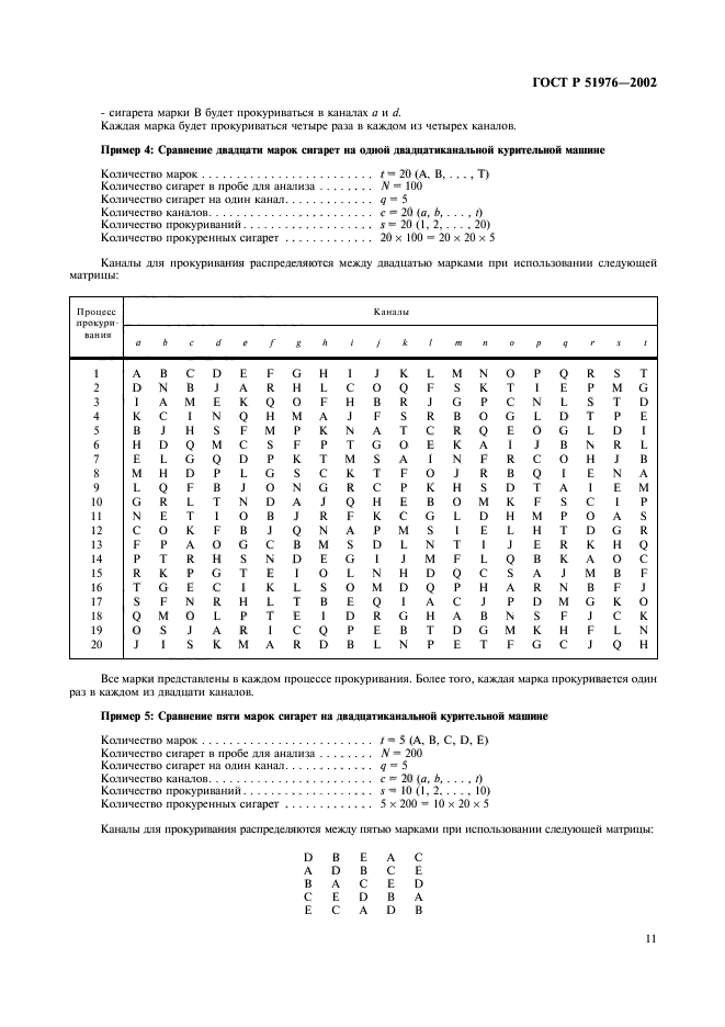 ГОСТ Р 51976-2002