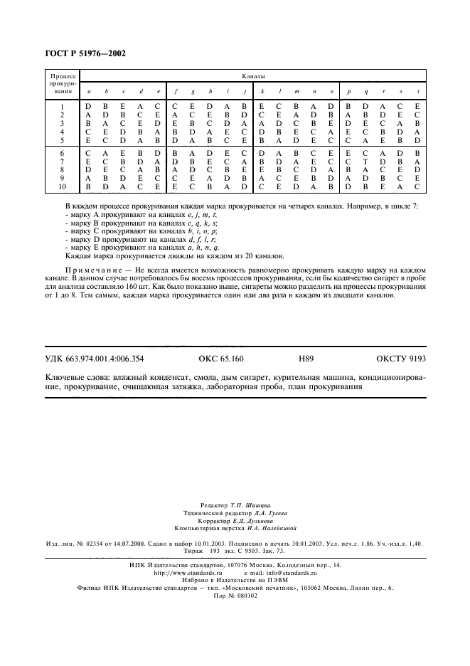 ГОСТ Р 51976-2002