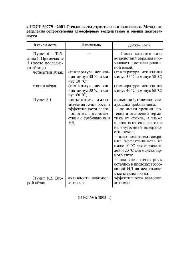 Поправка к ГОСТ 30779-2001