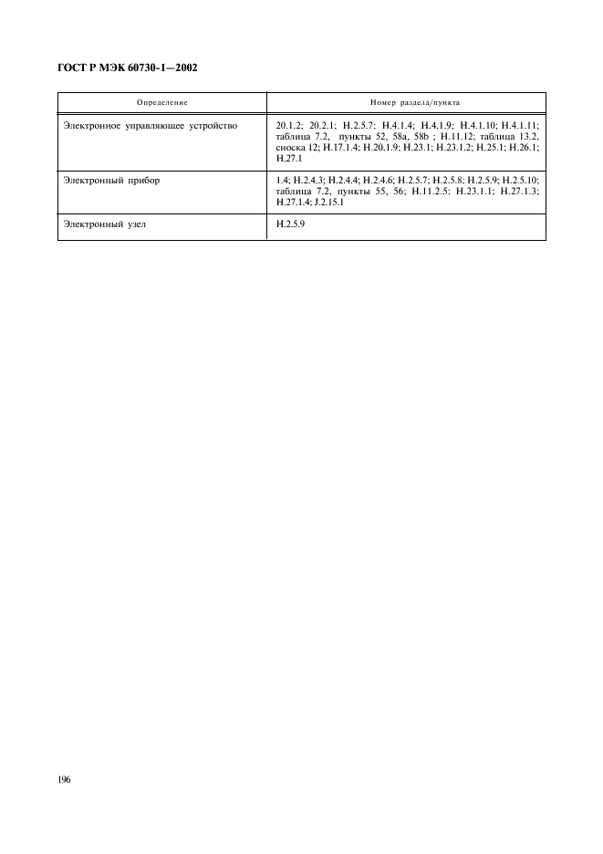ГОСТ Р МЭК 60730-1-2002