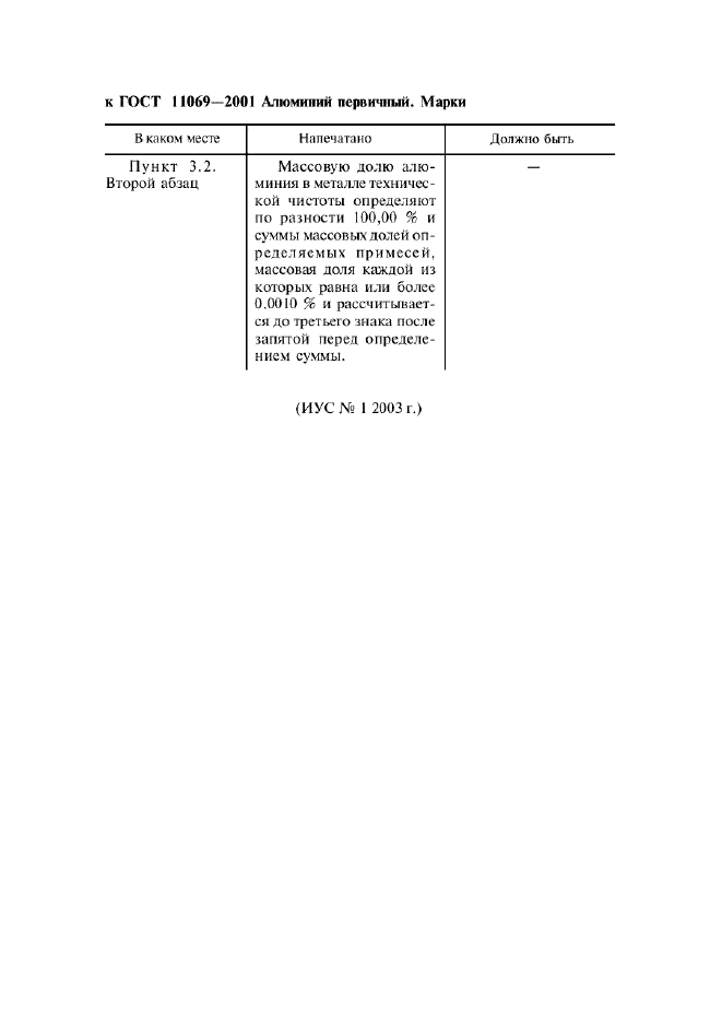 Поправка к ГОСТ 11069-2001