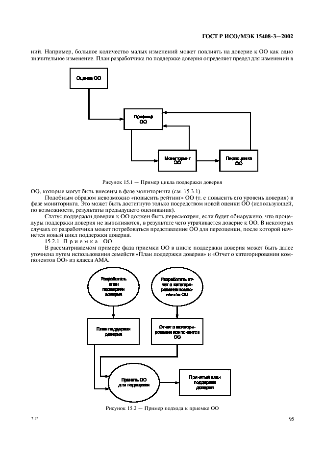 ГОСТ Р ИСО/МЭК 15408-3-2002
