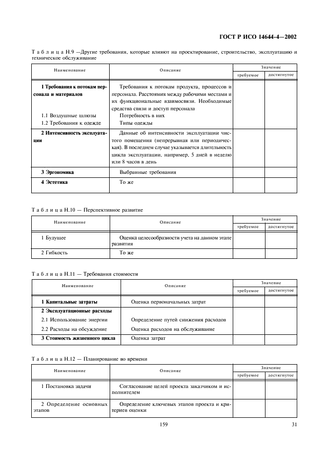 ГОСТ Р ИСО 14644-4-2002