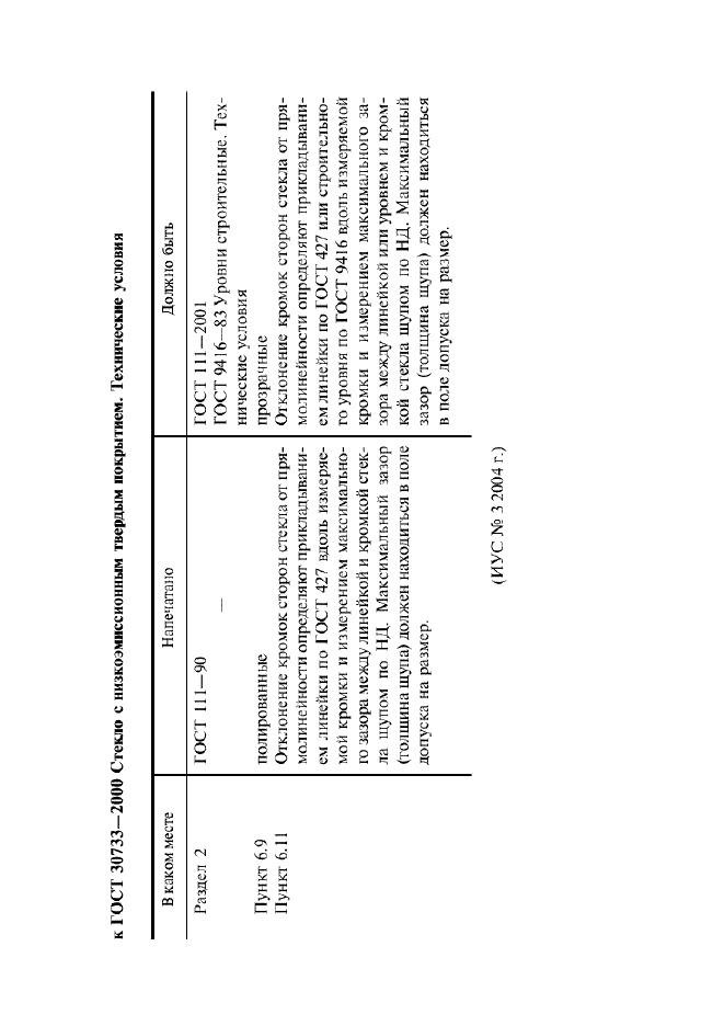Поправка к ГОСТ 30733-2000