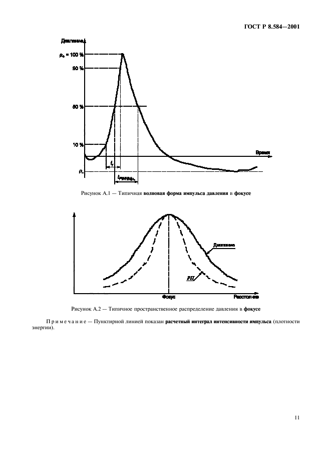 ГОСТ Р 8.584-2001