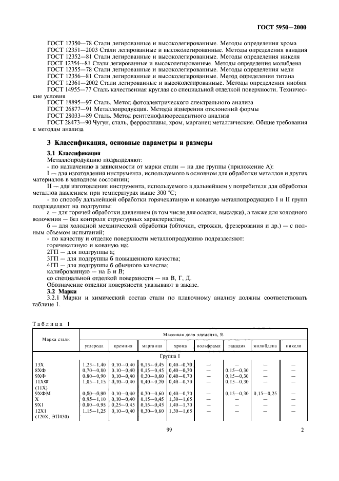 ГОСТ 5950-2000