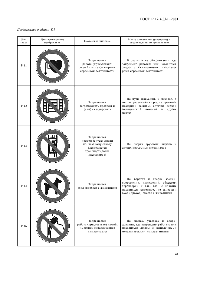 ГОСТ Р 12.4.026-2001