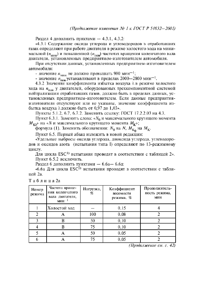 Изменение №1 к ГОСТ Р 51832-2001
