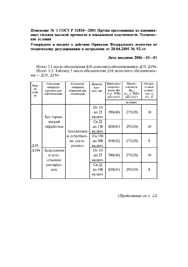 Изменение №1 к ГОСТ Р 51834-2001