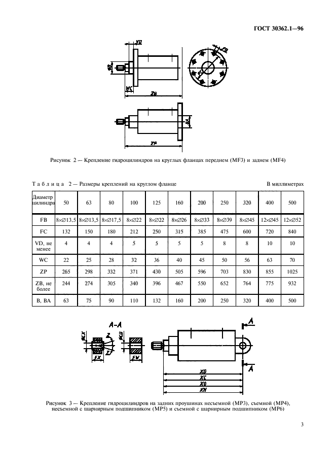 ГОСТ 30362.1-96