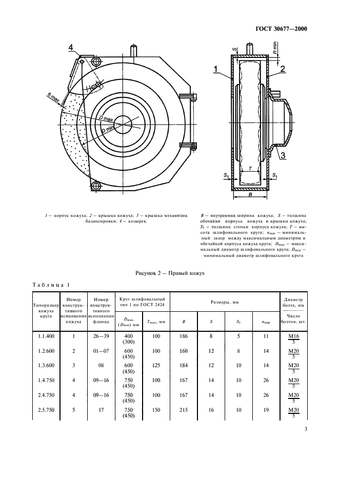 ГОСТ 30677-2000