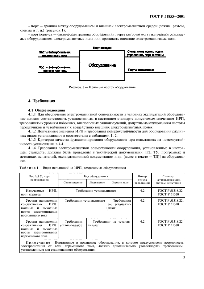 ГОСТ Р 51855-2001