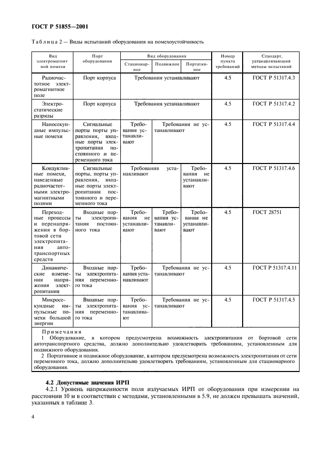 ГОСТ Р 51855-2001