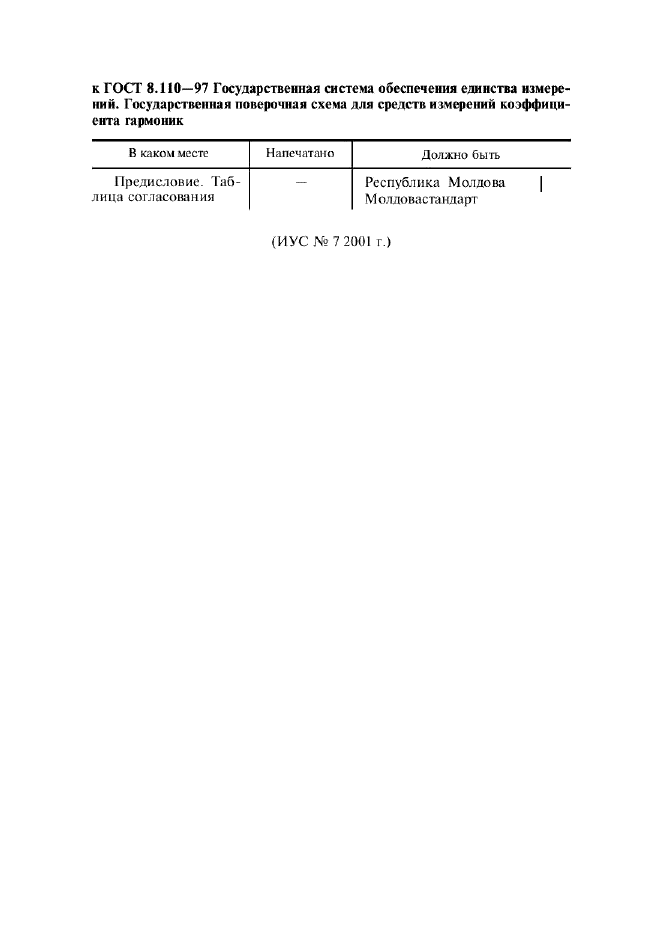 Поправка к ГОСТ 8.110-97