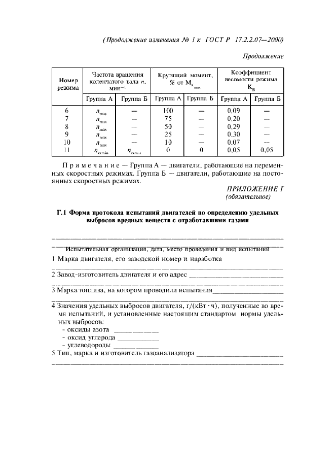Изменение №1 к ГОСТ Р 17.2.2.07-2000