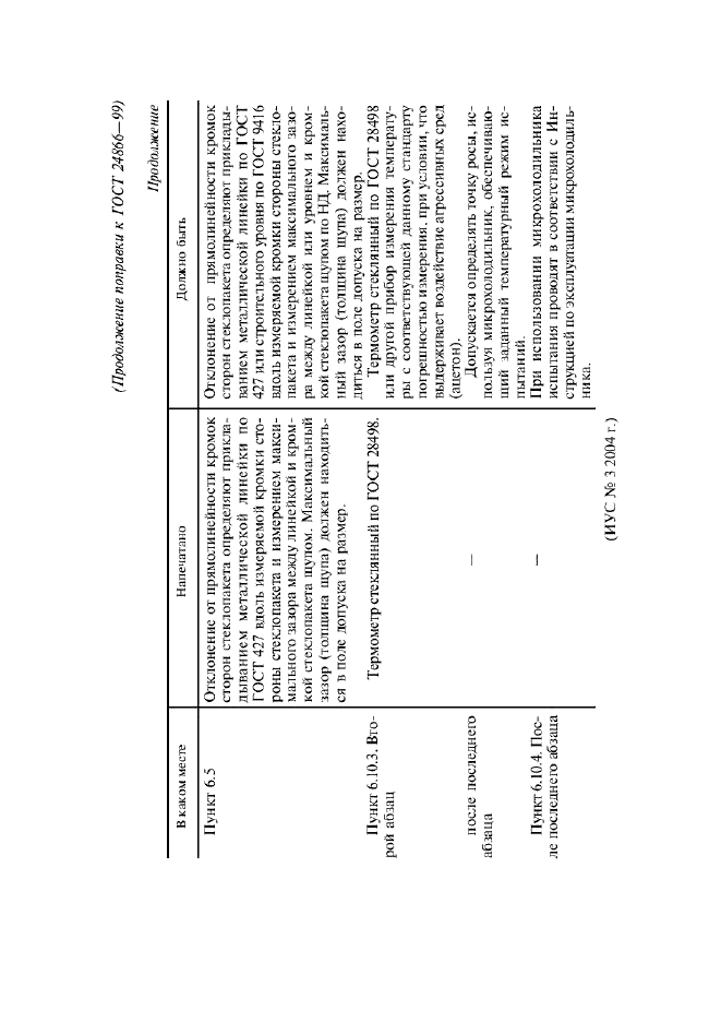 Поправка к ГОСТ 24866-99