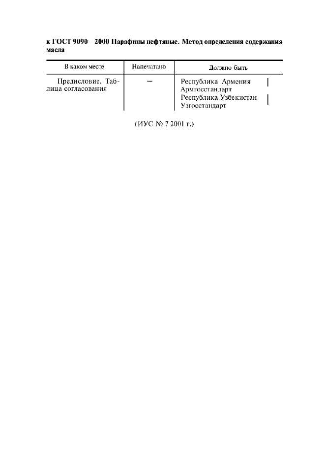 Поправка к ГОСТ 9090-2000