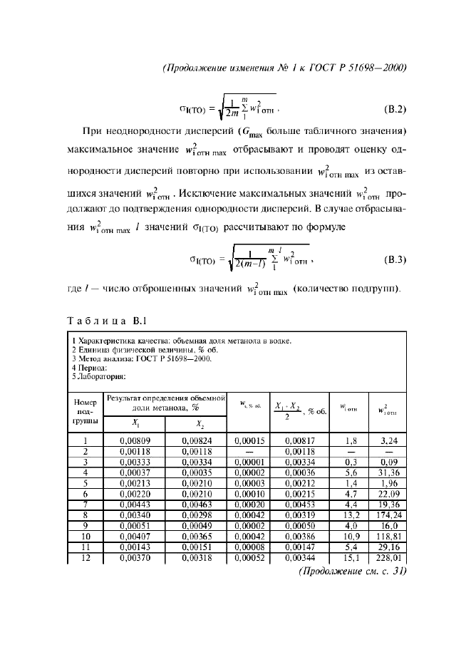Изменение №1 к ГОСТ Р 51698-2000