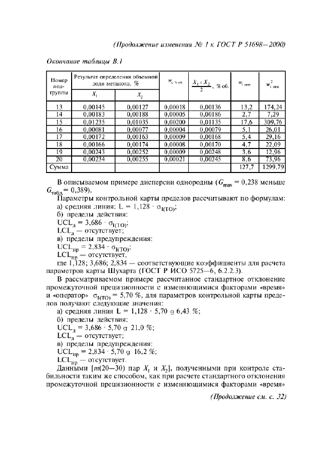 Изменение №1 к ГОСТ Р 51698-2000