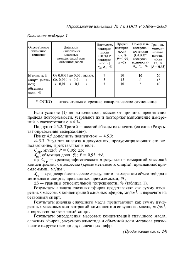 Изменение №1 к ГОСТ Р 51698-2000