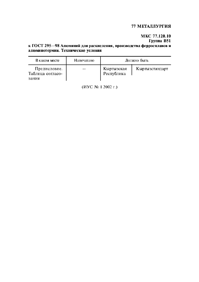 Поправка к ГОСТ 295-98
